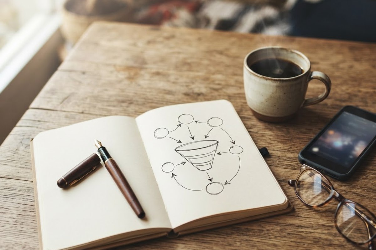 Cafe table with a notebook, pen, coffee cup, and smartphone for planning an ad campaign